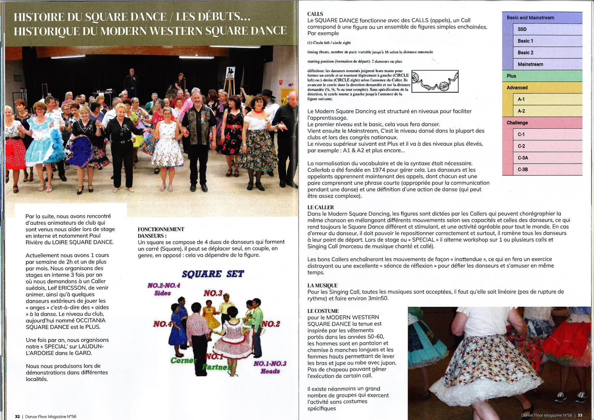 Article square dance ffcld 2024 1